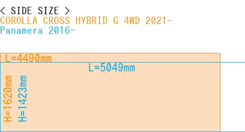#COROLLA CROSS HYBRID G 4WD 2021- + Panamera 2016-